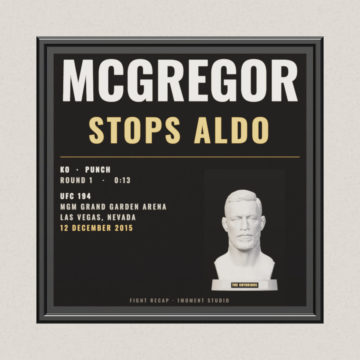 3D render of the 1Moment Studio Fight Night shadow box: Conor McGregor vs Jose Aldo, UFC 194