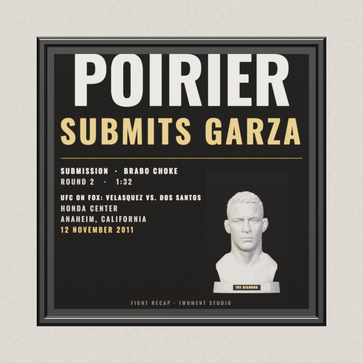 3D render of the 1Moment Studio Fight Night shadow box: Dustin Poirier vs Pablo Garza, UFC on FOX: Velasquez vs. dos Santos