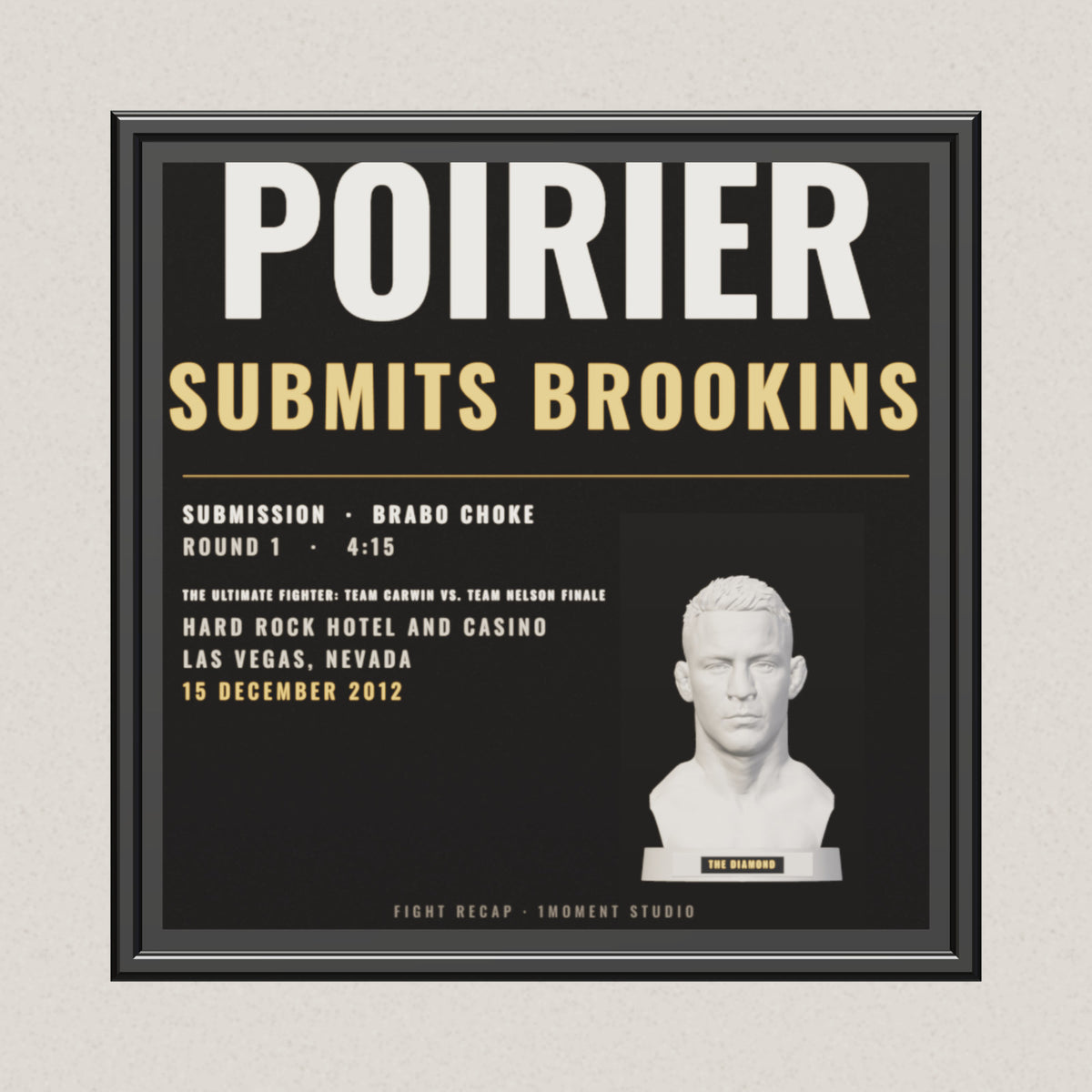 3D render of the 1Moment Studio Fight Night shadow box: Dustin Poirier vs Jonathan Brookins, The Ultimate Fighter: Team Carwin vs. Team Nelson Finale
